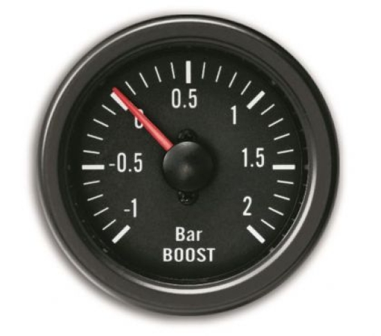 organo-metrisis-turbo-boost-meter